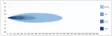 Optibeam Savage 12 led-lisävalopaneeli - Lisävalopaneelit - 8020104255 - 6