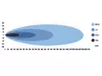 Optibeam Super Captain Dual 800 Curved - Lisävalopaneelit - 8020110795 - 7