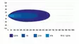 Seeker Ultima 20 Curved led-lisävalopaneeli - Lisävalopaneelit - 8020103875 - 8