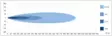 X-Vision MaXX 600 led-lisävalopaneeli - Lisävalopaneelit - 8020104295 - 10