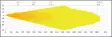 LuminaLights Scout Slim 1100 Curved - Lisävalopaneelit - 8020105186 - 6