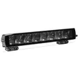 Optibeam Savage 20 led-lisävalopaneeli - Lisävalopaneelit - 8020104256 - 2