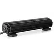Optibeam Savage 20 led-lisävalopaneeli - Lisävalopaneelit - 8020104256 - 5