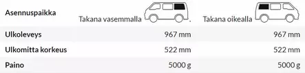 Carbest Takasivulasi VW T4 1990-2004, vasen - Merkki/Mallikohtaiset ikkunat - 8020109627 - 2