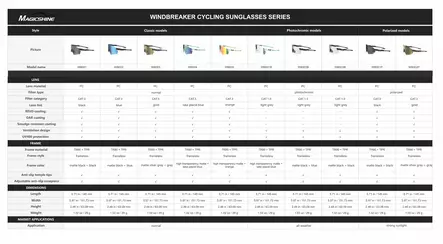 MAGICSHINE WINDBRAKER WB008 -aurinkolasit - Aurinkolasit - 8020112017 - 3