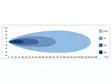 Optibeam Savage 40 led-lisävalopaneeli - Lisävalopaneelit - 8020104307 - 10