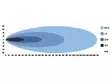 Optibeam Super Captain Dual 1000 Curved - Lisävalopaneelit - 8020110797 - 7