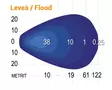 SAE mini 10W led-työvalo kapea - LED-työvalot - 2020110047 - 4