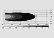 Bullpro 21W ADR led-työvalo/peruutusvalo - LED-työvalot - 8020101398 - 4