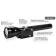 LED-käsivalaisin Maglite ML150LR 1082lm, ladattava - Taskulamput - 8020100958 - 2