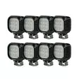 LuminaLights Työvalopaketti, Pyöräkone Basic - LED-työvalot - 8020107958 - 1
