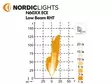 NordicLights Sculptor N6002 Dualbeam Auravalopaketti - Auravalot - 8020108328 - 4