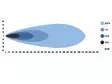 Optibeam Super Captain One 600 Curved - Lisävalopaneelit - 8020110798 - 7