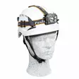 Fenix HP25R V2.0, 1600lm Otsalamppu - Otsalamput - 8020104789 - 3