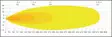 LED-lisävalopaneeli LuminaLights Scout Slim 200 - Lisävalopaneelit - 8020102779 - 2