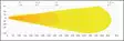 LuminaLights Scout MAX Slim 1100 Curved led-lisävalopaneeli - Lisävalopaneelit - 8020105189 - 7